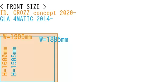 #ID. CROZZ concept 2020- + GLA 4MATIC 2014-